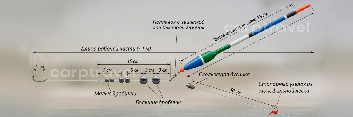 Рабочая схема деликатной оснастки для майской ловли карася